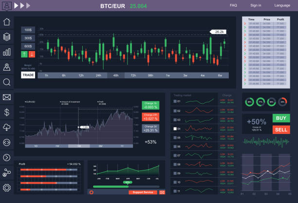 Spacexfy.Ai hilft Krypto-Tradern, schneller auf Marktentwicklungen zu reagieren